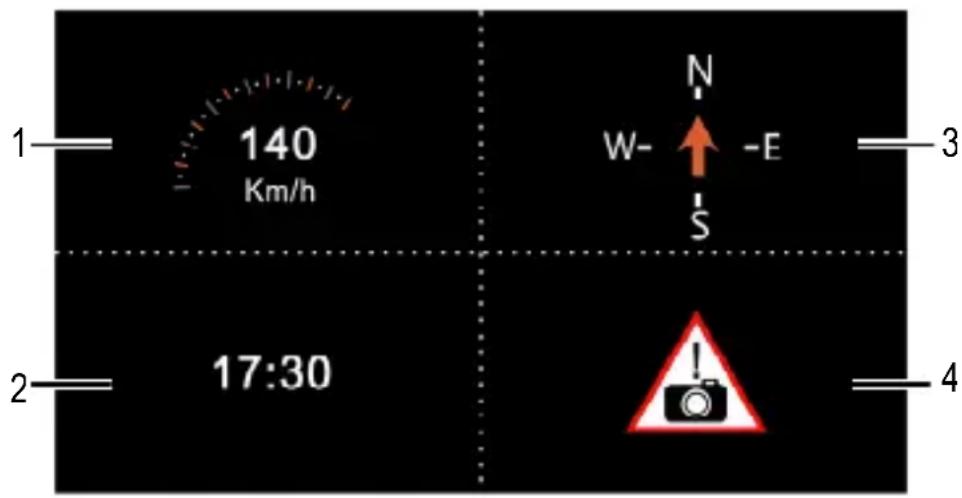 140 Km/h W- N -E S 17:30 2 3 4