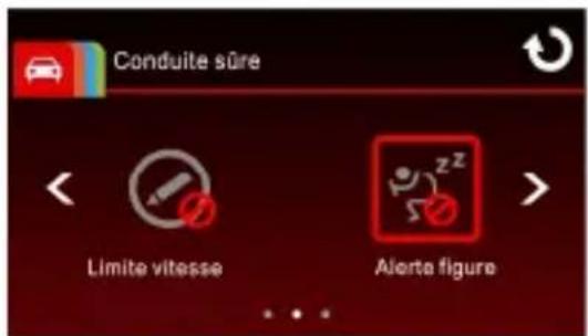 Conduite sûre Limite vitesse Alerta figure