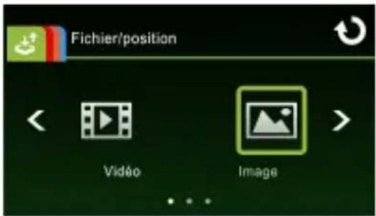 Fichier/position Vidão Image