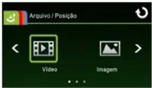 Arquivo / Posição Vídeo Imagem