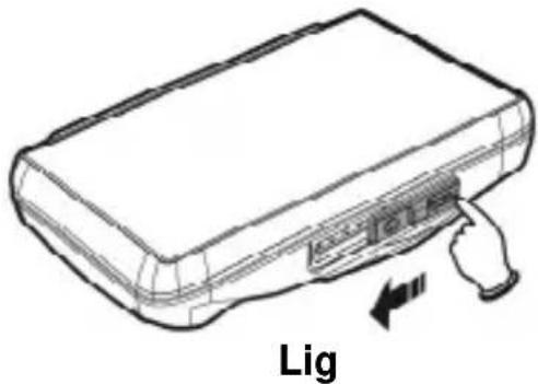 Lig