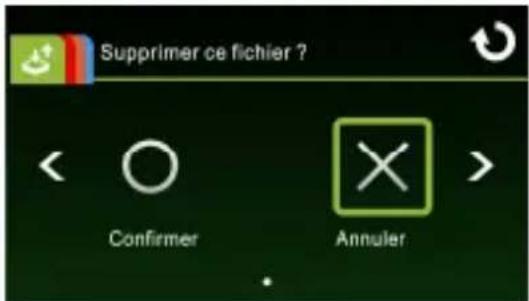 Supprimer ce fichier ? < ○ × > Confirmer Annuler >