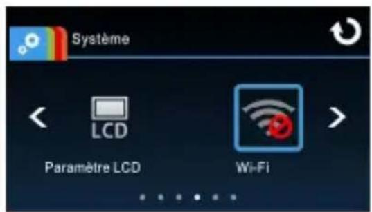 Système LCD Paramètre LCD Wi-Fi