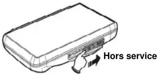 HP F800X - Mise hors tension - 1