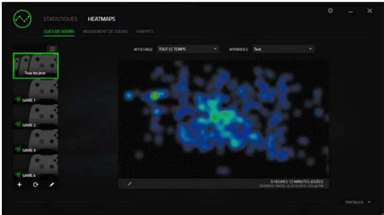 STATISTIQUES HEATMAPS CUCS DE SOURIS MOUVEMENT DE SOURIS TRAPPIES Tous les jeux AFFICHAGE TOUT LE TEMPS AFRARELLS Tout GAME 1 GAME 2 GAME 3 GAME 4 0 HEURES 12 MINUTES JOUÉES DUCURE DES PRAISE LE 2018/2019 SUGUEPEN PARTAGER
