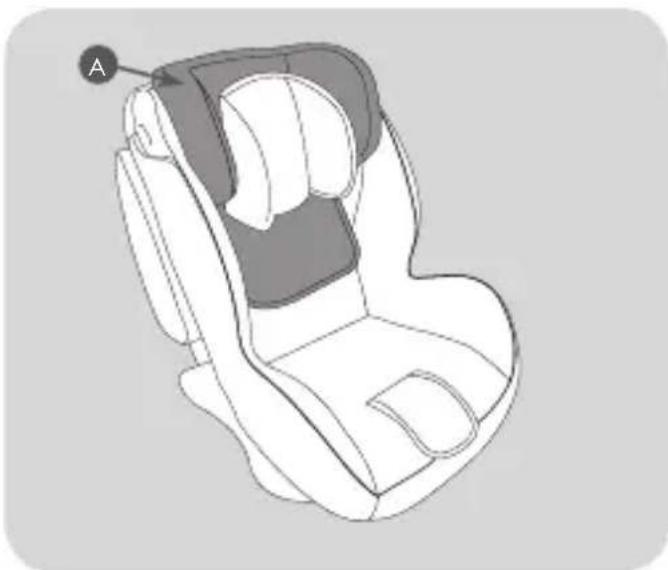 Foppapedretti Dinamyk 9-36 - Removing the seat cover - 1