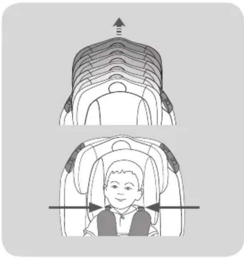 Foppapedretti Dinamyk 9-36 - Adjusting the headrest and harness height - 1