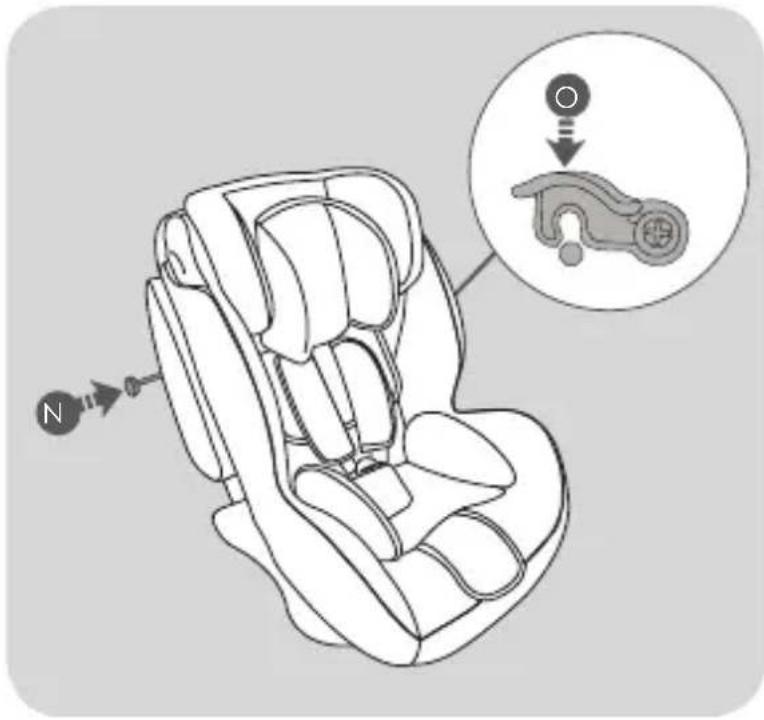 Foppapedretti Dinamyk 9-36 - Transformação para utilização GRUPO 2 e 3 (de 15 a 36kg) - 1