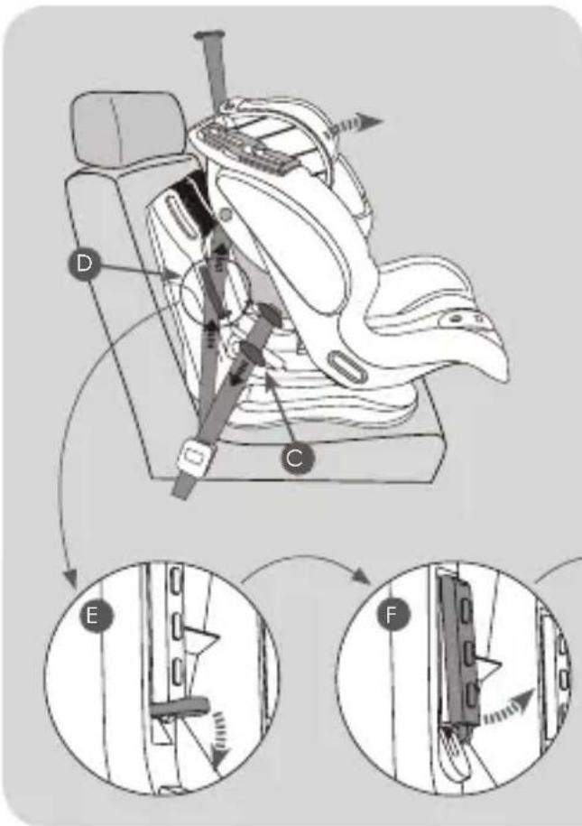 Diagram of car seatbelt buckle assembly with labeled parts and directional arrows indicating movement or force