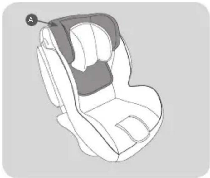 Foppapedretti Dinamyk 9-36 - Rimuovere il rivestimento del seggiolino - 1