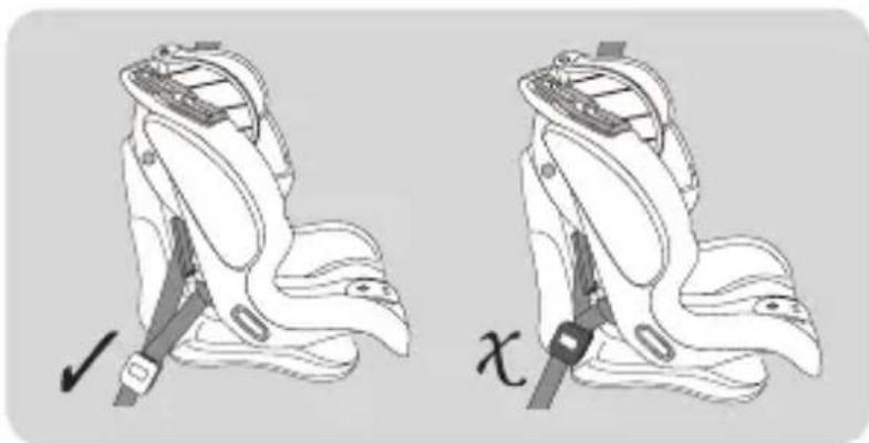 Foppapedretti Dinamyk 9-36 - Montagem para o GRUPO 1 (de 9 a 18 kg) - 2