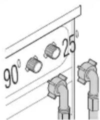 90° 25°