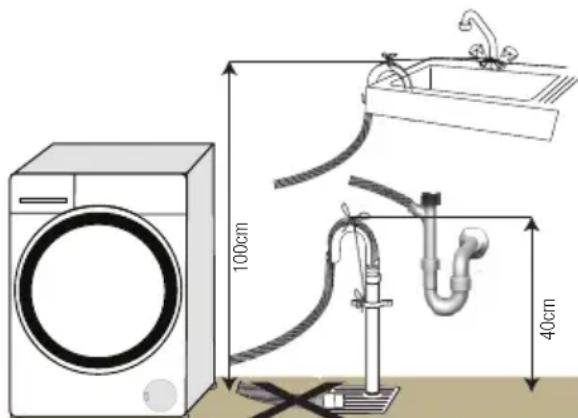 BEKO WTC 8733 XB0B - Raccordement du conduit d'évacuation - 2