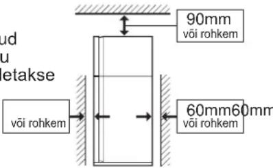 udu võetakse 90mm või rohkem või rohkem 60mm 60mm või rohkem
