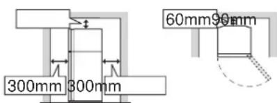 300mm 300mm 60mm90mm