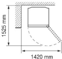 1525 mm 1420 mm