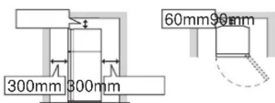 300mm 300mm 60mm 90mm