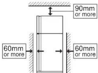 90 mm or more, 60 mm or more, 60 mm or more.