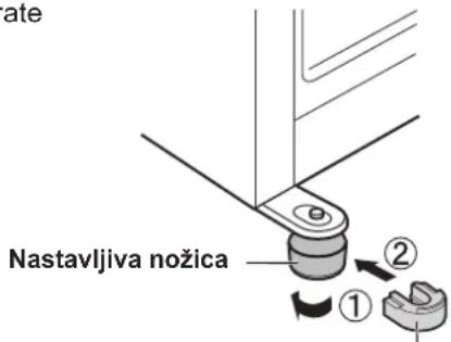 Nastavljiva nožica ① ②