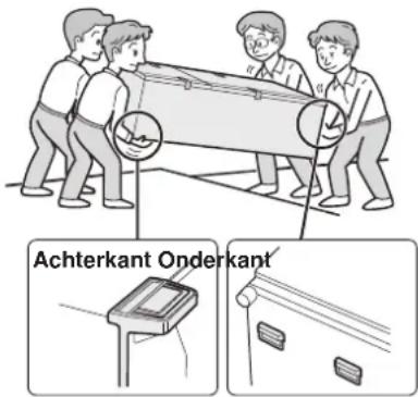 Achterkant onderkant