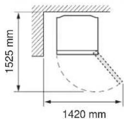 1525 mm 1420 mm