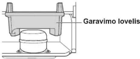 Garavimo lovelis