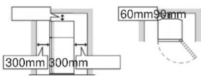 300mm 300mm 60mm90mm
