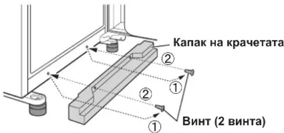 Капак на крачетата ② ① ② ① Винт (2 винта)
