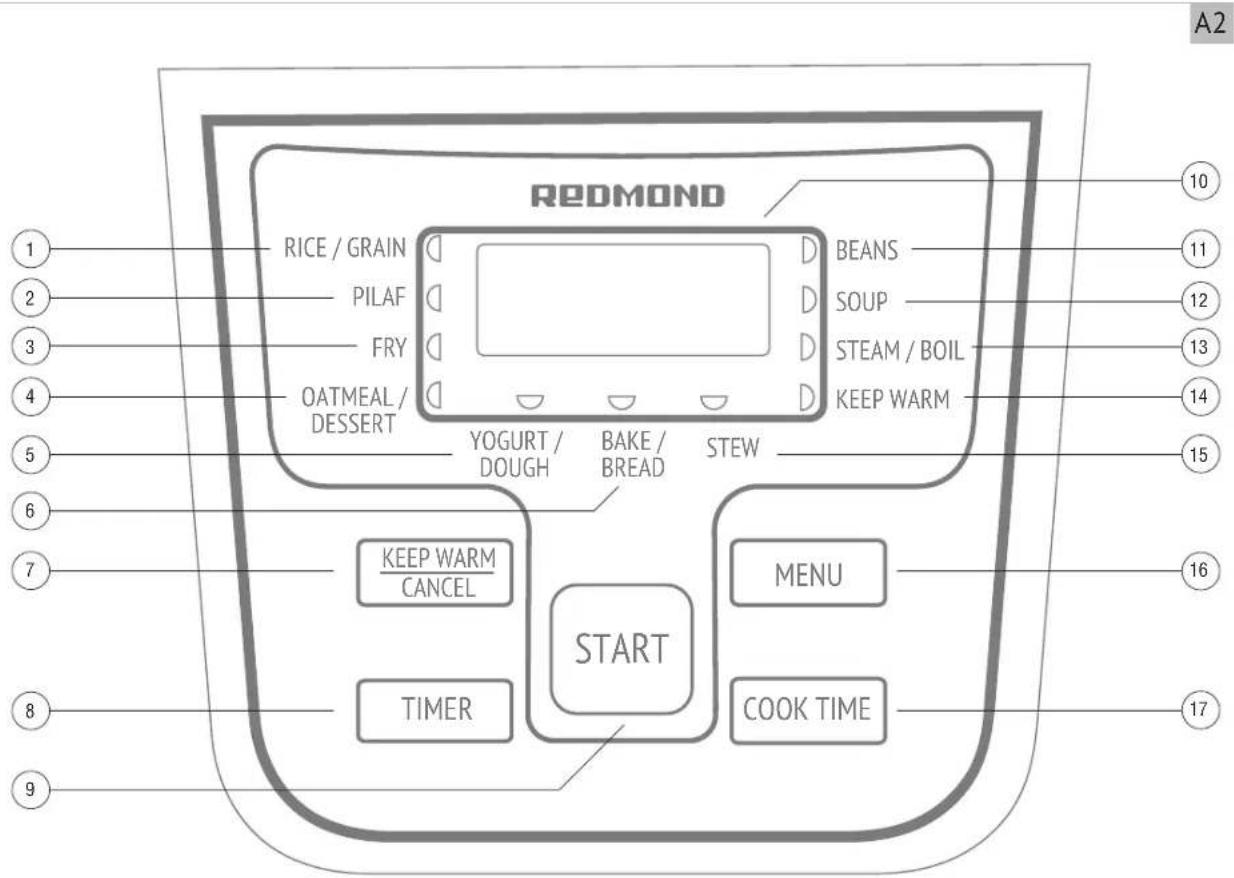 REDMOND RICE / GRAIN PILAF FRY OATMEAL / DESSERT YOGURT / DOUGH BAKE / BREAD BEANS SOUP STEAM / BOIL KEEP WARM START MENU COOK TIME KEEP WARM CANCEL TIMER 10 11 12 13 14 15 16 17 9 8