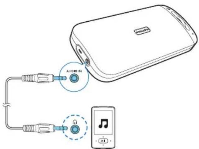 AUDIO IN