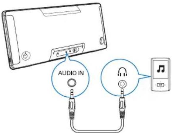 AUDIO IN