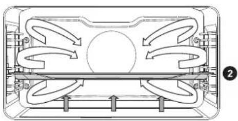 ASKO OCM8456S - SOLE VENTILÉE - 2