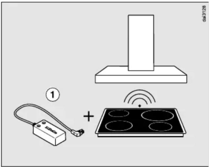 Diagram showing a battery connected to a roof-mounted device with an antenna, plus a power supply labeled '1'.
