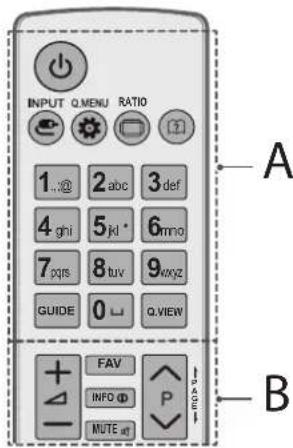 INPUT Q.MENU RATIO 1..@ 2 abc 3 def 4 ghi 5 jkl 6 mmo 7 pqs 8 tuv 9 xyz GUIDE 0 □ Q.VIEW FAV INFO MUTE A B