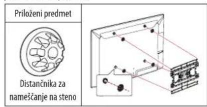 Priloženi predmet Distančnika za nameščanje na steno