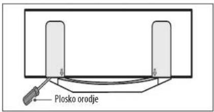 Plosko orodje