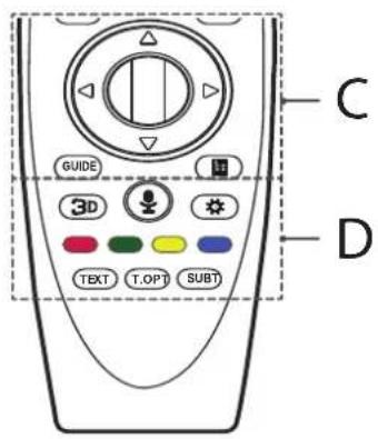 LG 65UF6809 - B - 1