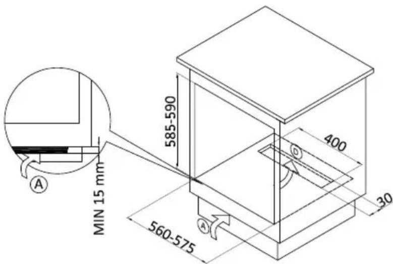 MIN 15 mm 585-590 400 30 560-575 A