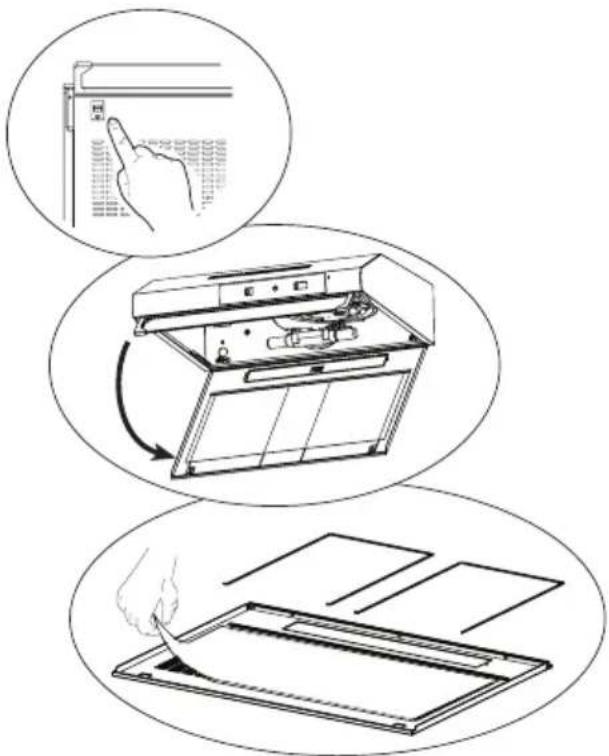 Diagram illustrating three-step kitchen cleaning process: hand press, oven opening, and sheeting with visible text labels.
