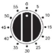 0 5 55 5 10 50 15 45 20 40 35 30 25