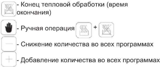 - Конец тепловой обработки (время окончания) - Ручная операция + - Снижение количества во всех программах + -Добавление количества во всех программах