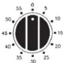 0 5 55 5 10 50 15 45 20 40 30 25 35 30
