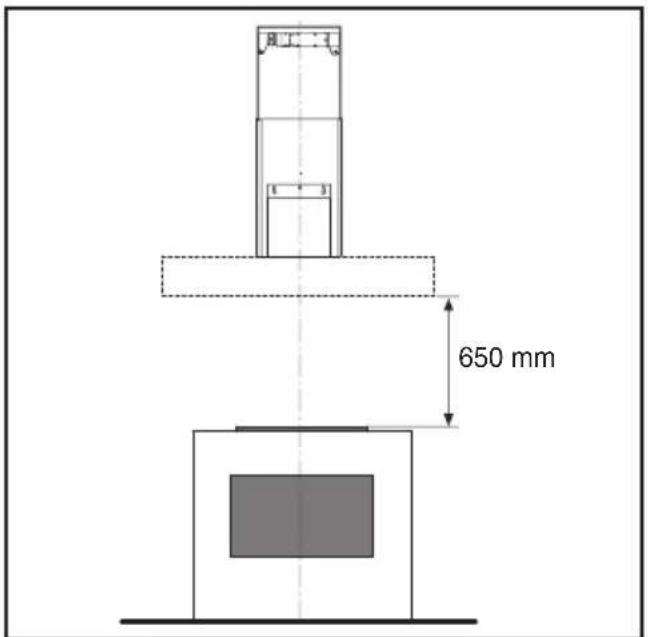 650 mm