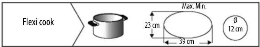 Flexi cook Max. Min. 23 cm 39 cm Ø 12 cm