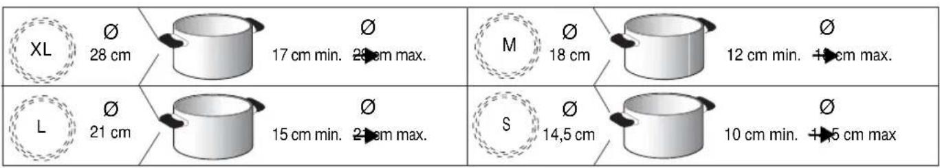 XL Ø 28 cm 17 cm min. 28 cm max. M Ø 18 cm Ø 12 cm min. 18 cm max. L Ø 21 cm 15 cm min. 21 cm max. S Ø 14,5 cm Ø 10 cm min. 10 cm max. 14,5 cm max