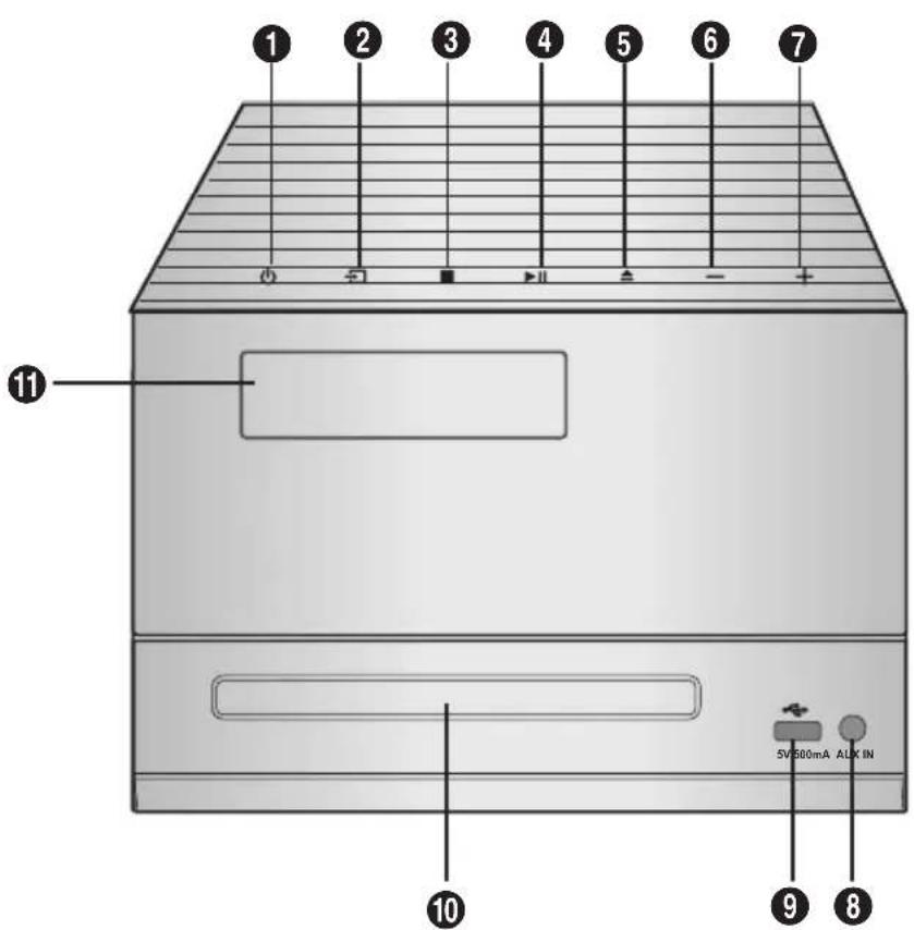 1 2 3 4 5 6 7 11 SV 500mA ALK IN 10 9 8
