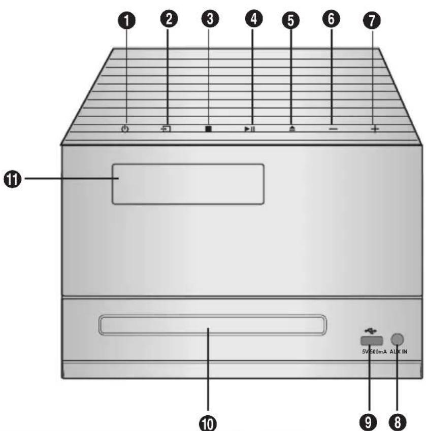 1 2 3 4 5 6 7 11 SV 500mA ALK IN 10 9 8