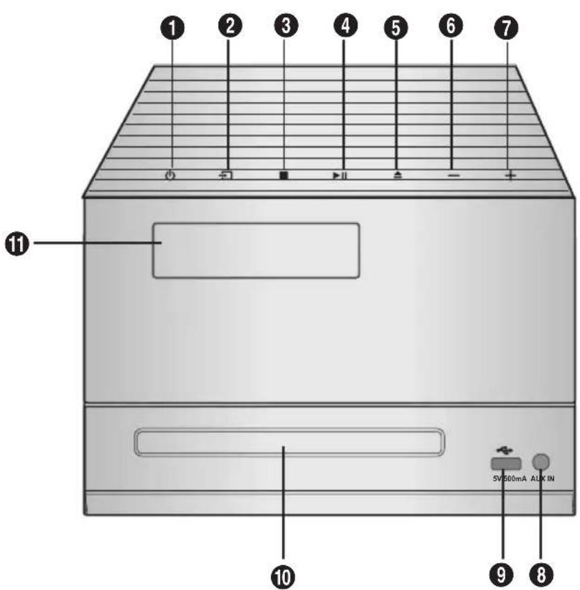 1 2 3 4 5 6 7 11 10 SV 500mA ALK IN 9 8