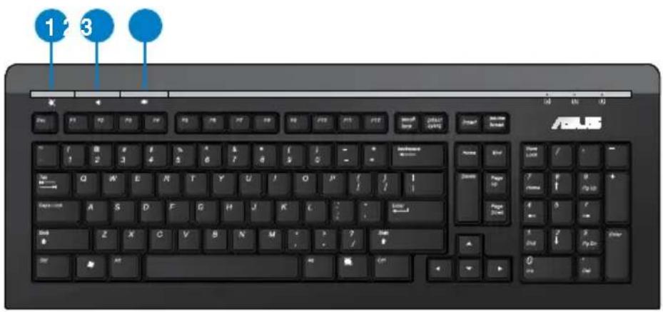 1 2 3 ASUS