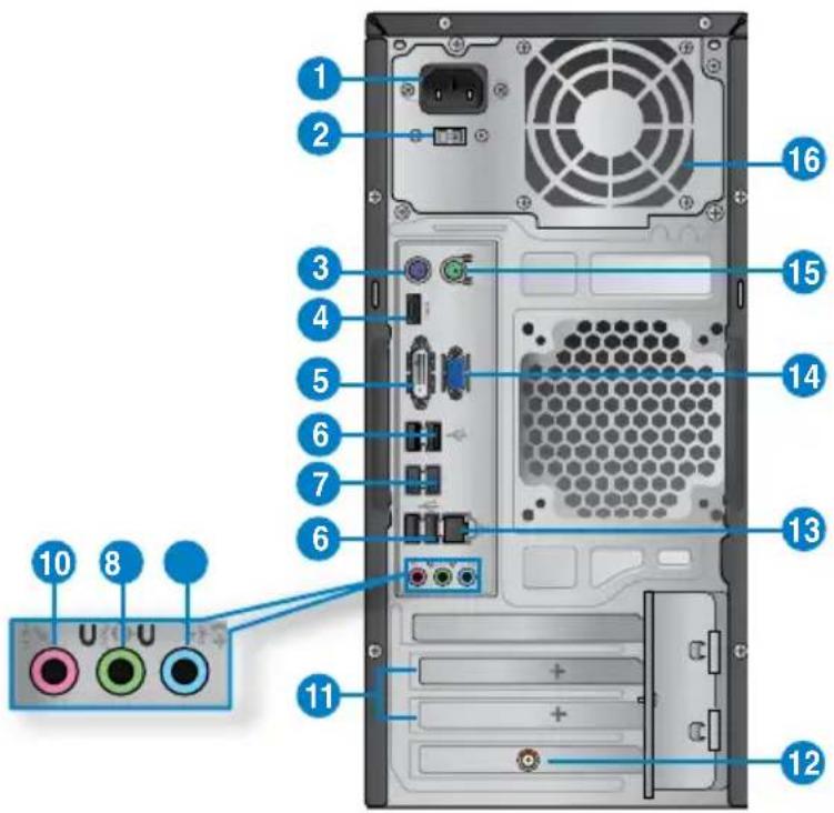 ASUS Essentio CM6340 - Achterpaneel - 1